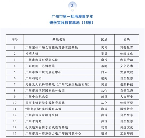 2024澳门天天六开奖彩免费,决策资料解释落实_XT97.582