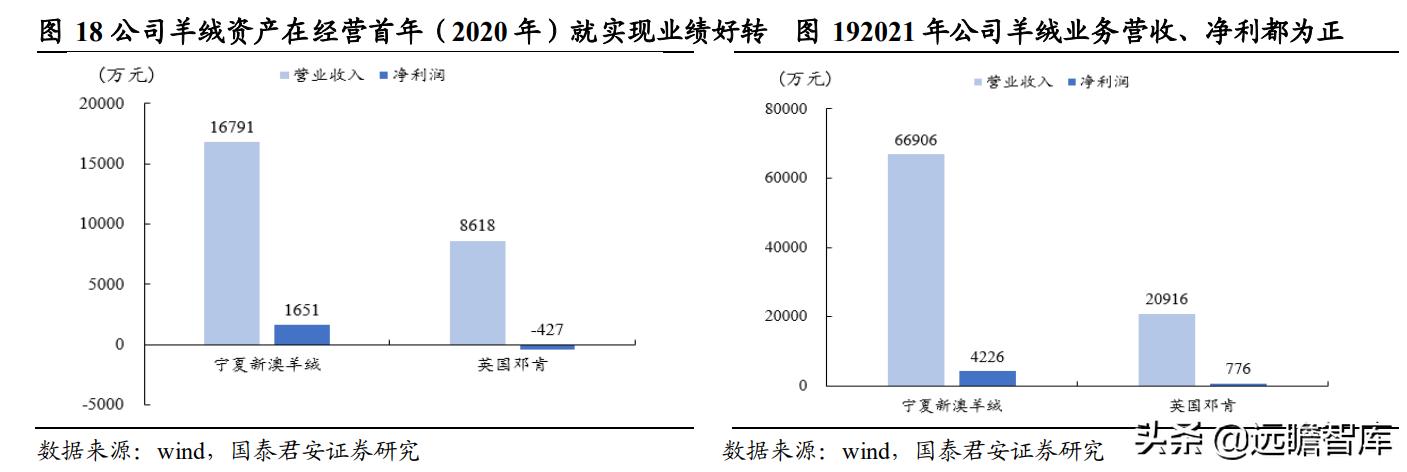 新澳最新版精准特,数据驱动策略设计_高级版90.337