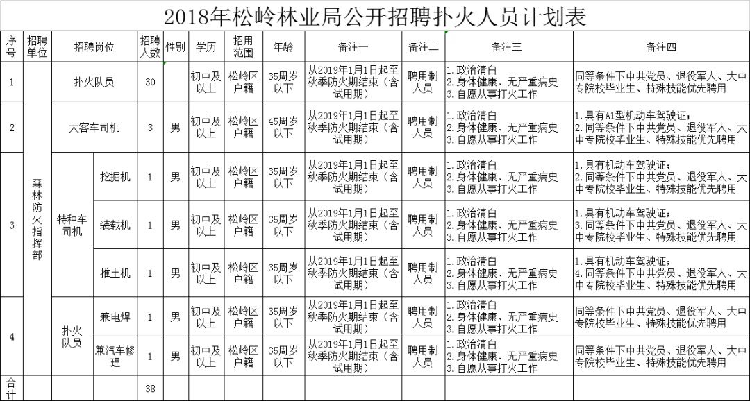 优殇绕指揉 第3页