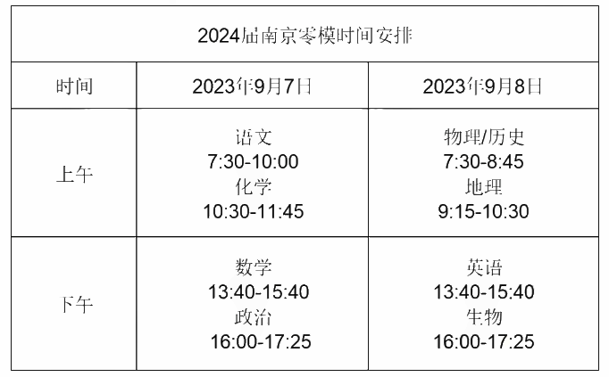 2024年新澳开奖结果公布,涵盖了广泛的解释落实方法_Tizen94.790