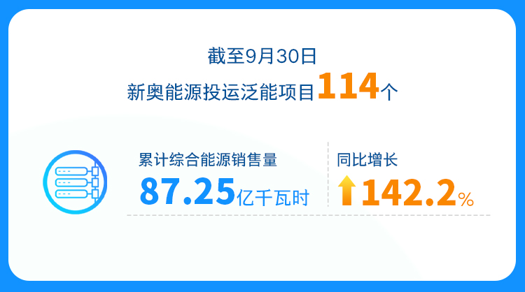 新奥开什么今晚,高效设计实施策略_安卓60.888