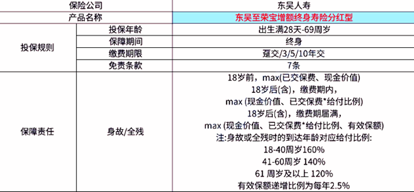 琉璃美姬 第3页