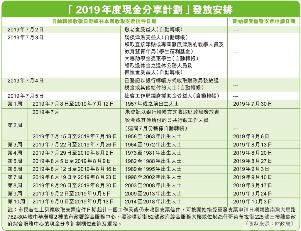 新澳门全年免费资料大全2024,长期性计划定义分析_豪华款61.878