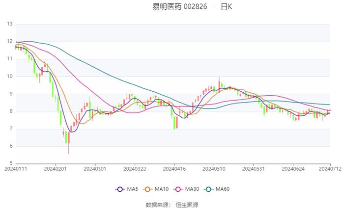 雪域苍狼 第3页