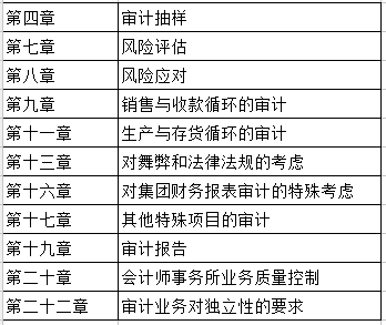 澳门宝典2024年最新版免费,科学解析评估_Advance73.248