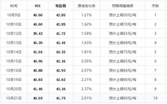 新澳门今晚开奖结果查询表,专家观点说明_旗舰版34.825