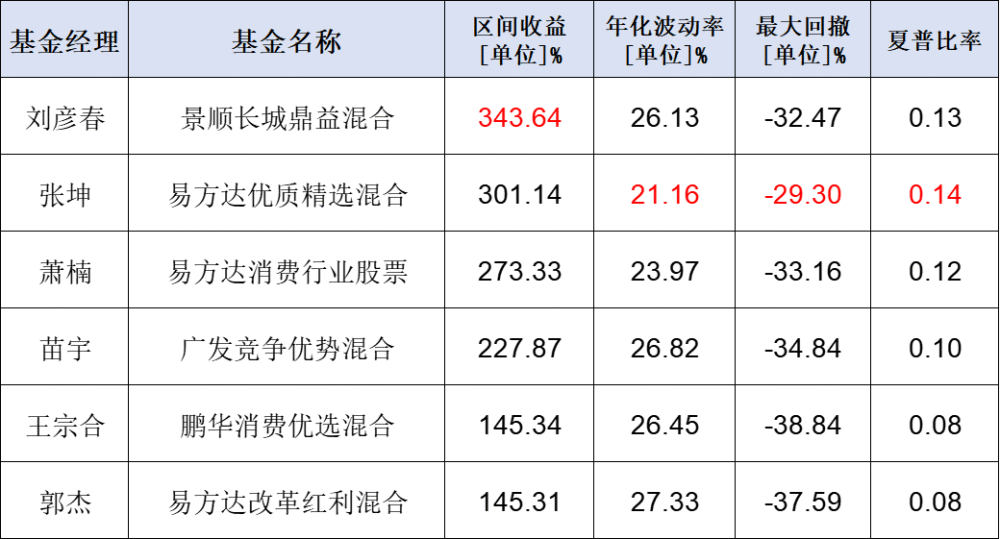 香港一码一肖100准吗,定性解析评估_视频版62.898