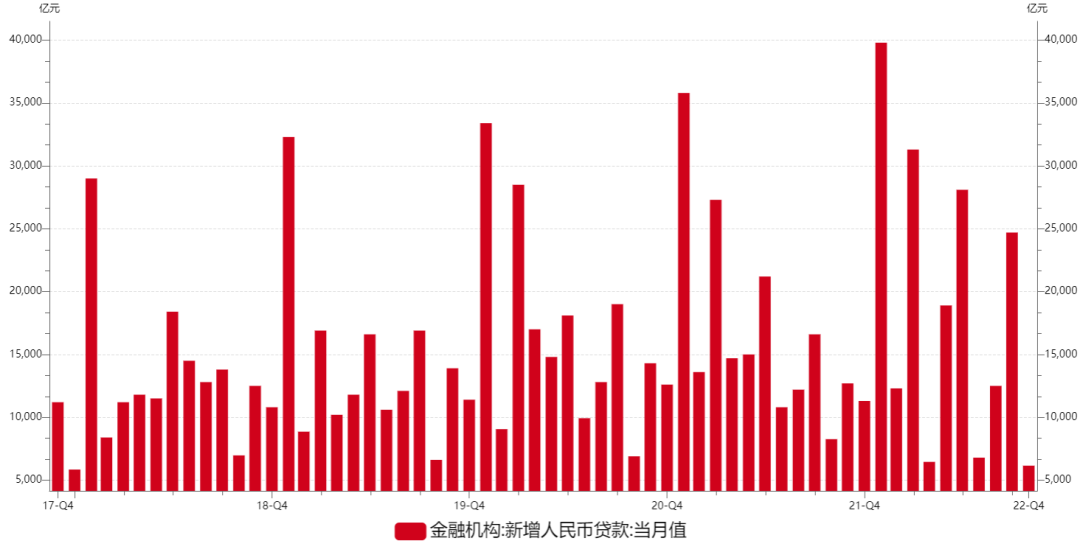 2024新澳天天彩资料免费提供,数据资料解释落实_开发版1