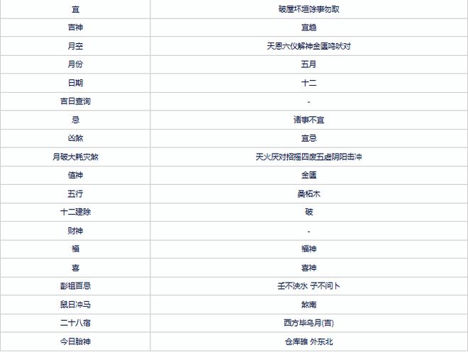 2024年天天彩资料免费大全,最新分析解释定义_Executive43.785