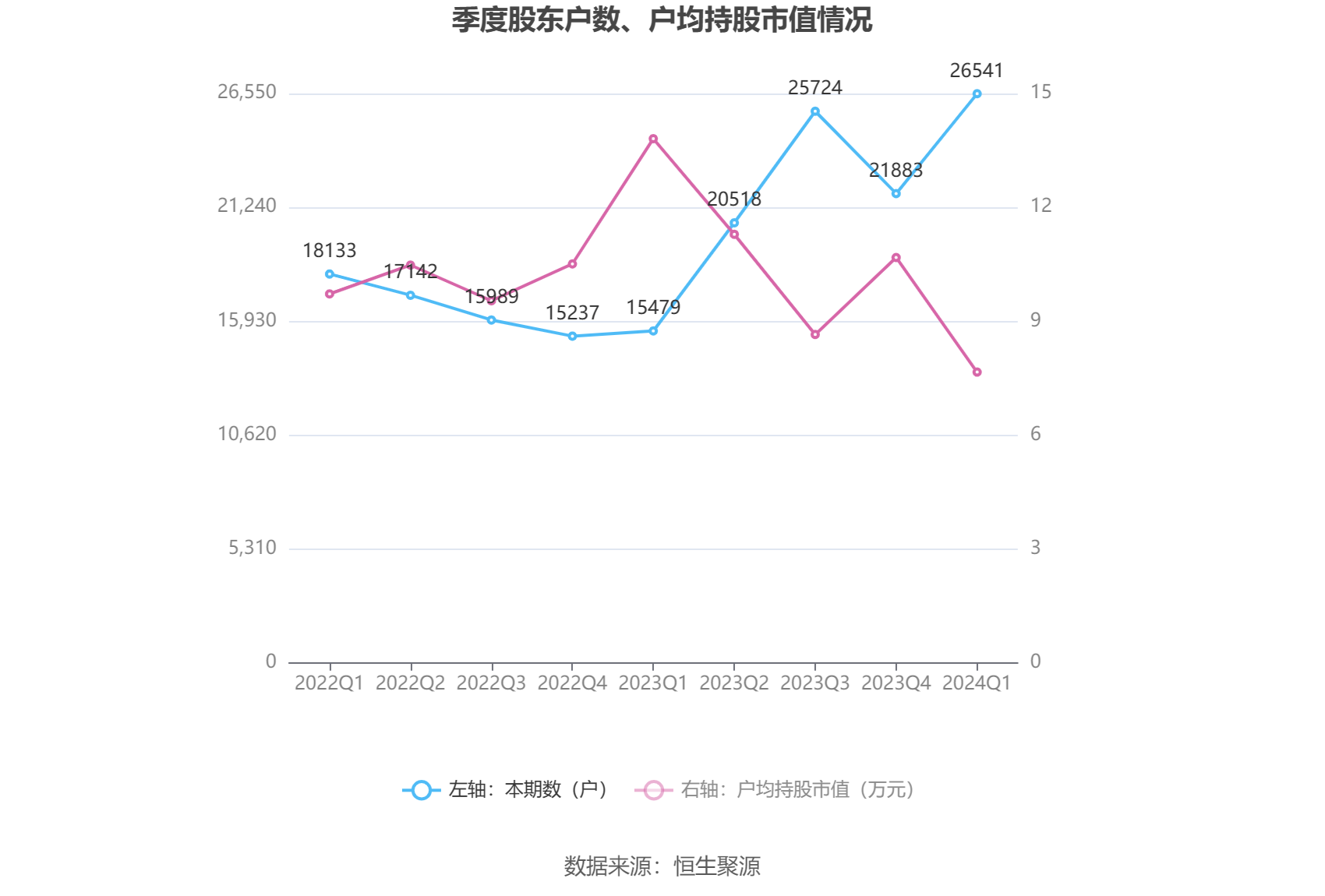 2024新澳精准资料大全,实地数据验证设计_粉丝版30.288