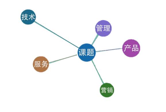 2024年澳门正版免费,完善的机制评估_Nexus20.223