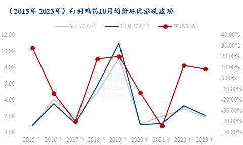 新澳开奖历史记录查询,动态解读说明_Advance19.868