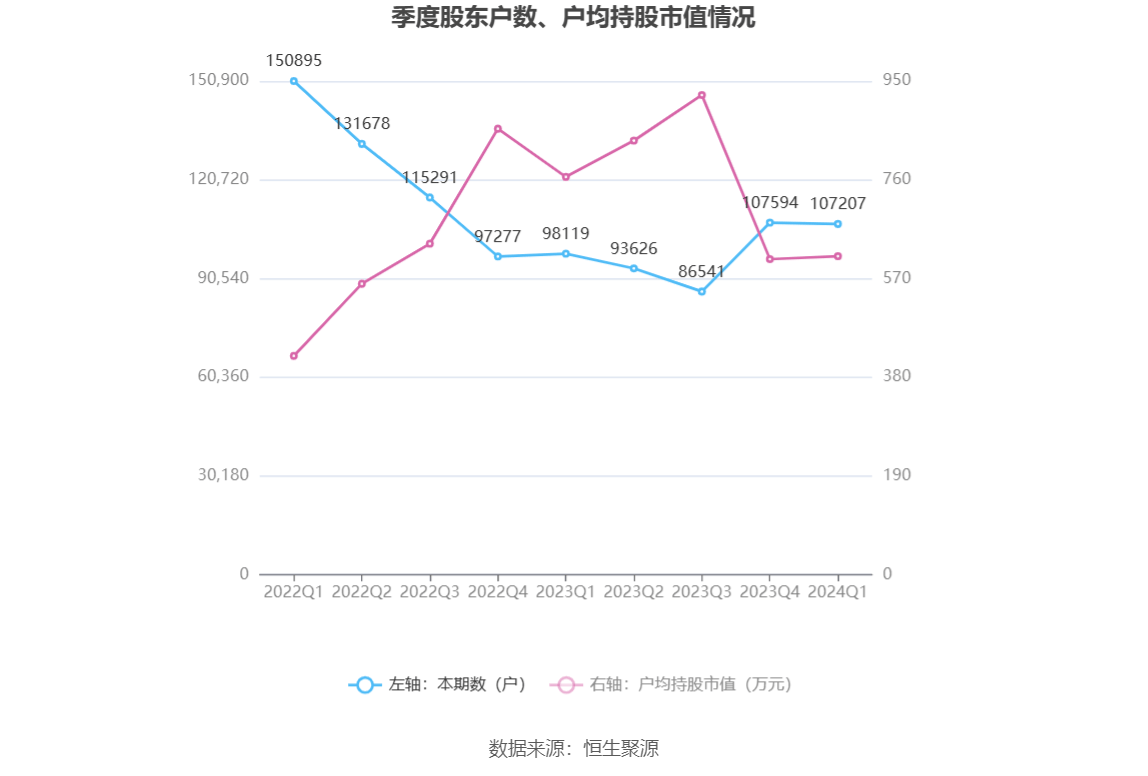 2024年香港资料免费大全,精细策略分析_macOS78.206