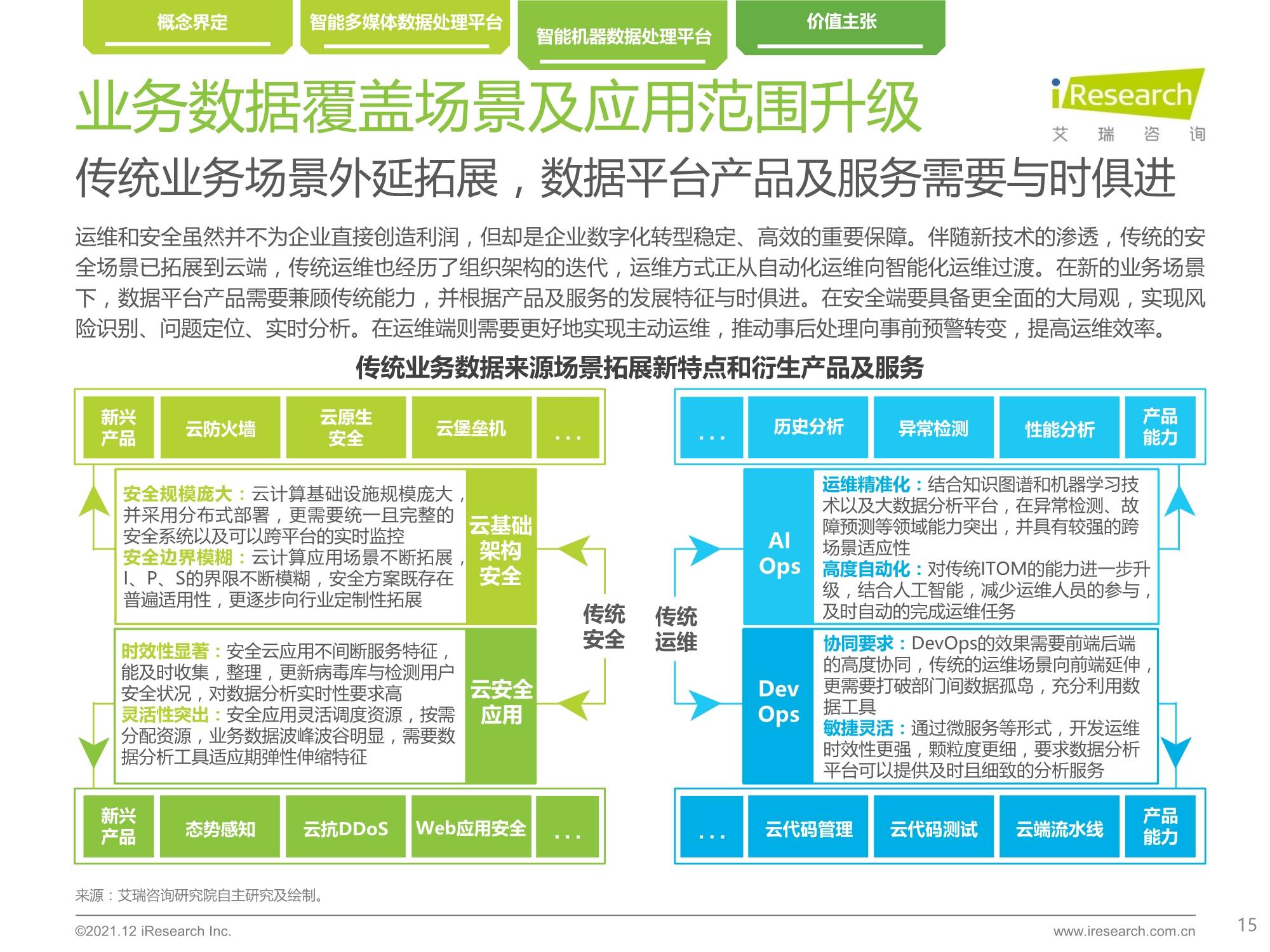 新澳天天开奖资料大全旅游团,数据资料解释落实_特别版2.336