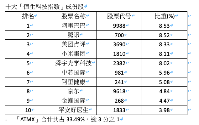 香港6合开奖结果+开奖记录2023,适用解析计划方案_VR28.99