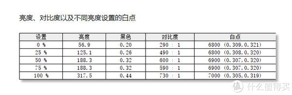 一码一肖100%精准,数据整合实施方案_桌面版79.318