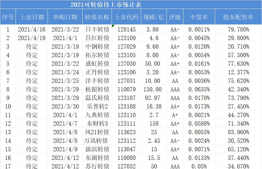 王中王72396.cσm.72326查询精选16码一,实地研究解析说明_界面版31.852