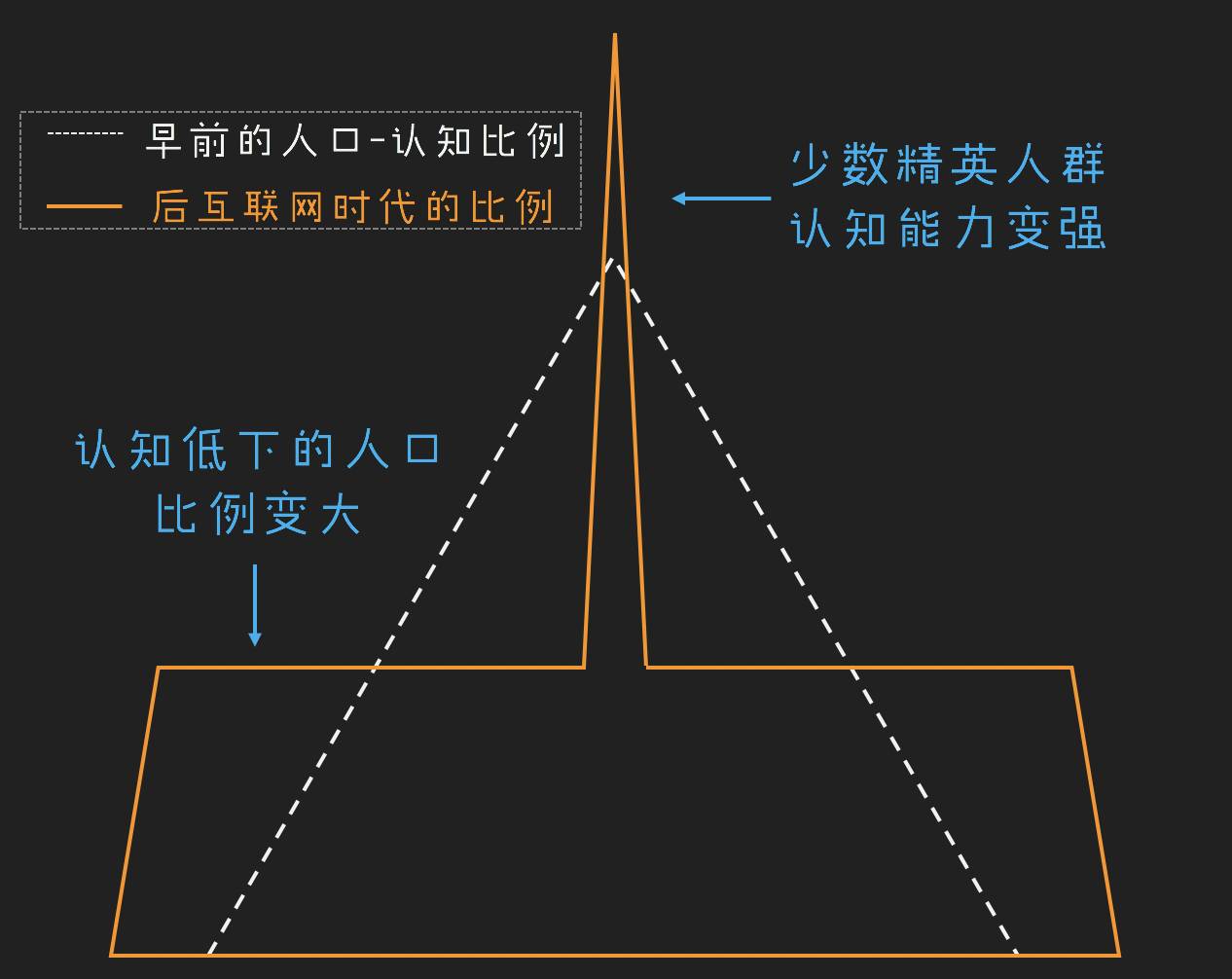 2024新澳三期必出三生肖,完善的执行机制分析_3D44.807