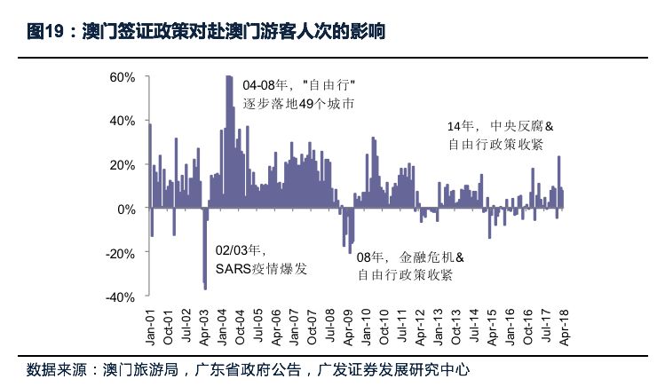 新澳门最精准正最精准龙门,适用设计解析策略_7DM61.461