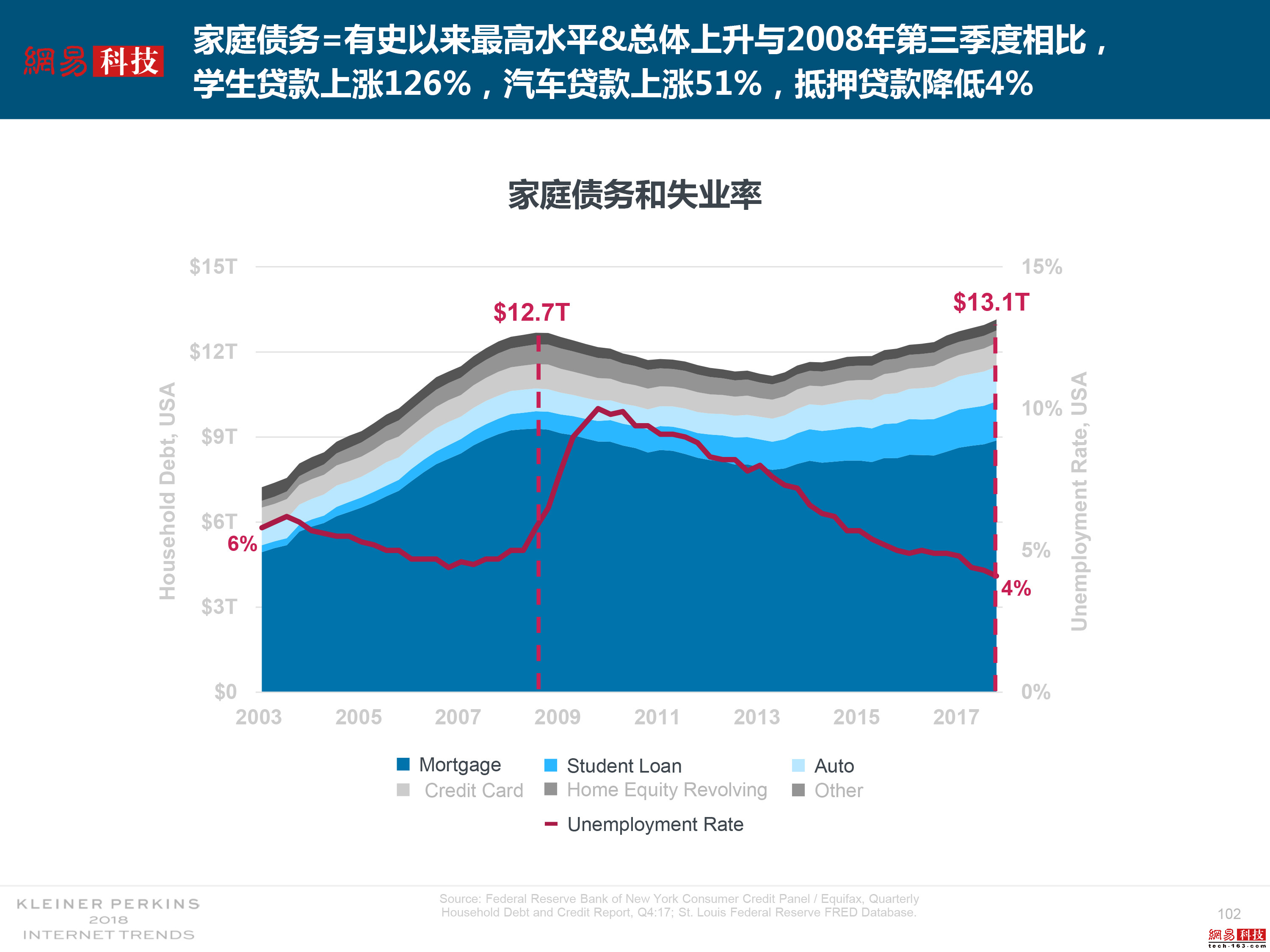 澳门彩三期必内必中一期,深度应用策略数据_3DM99.715