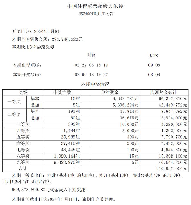 新澳天天彩免费资料查询85期,可靠策略分析_精简版105.220