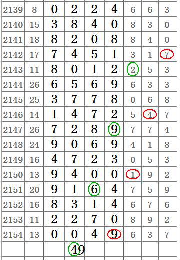 澳门彩六合675656,新兴技术推进策略_专业款93.717