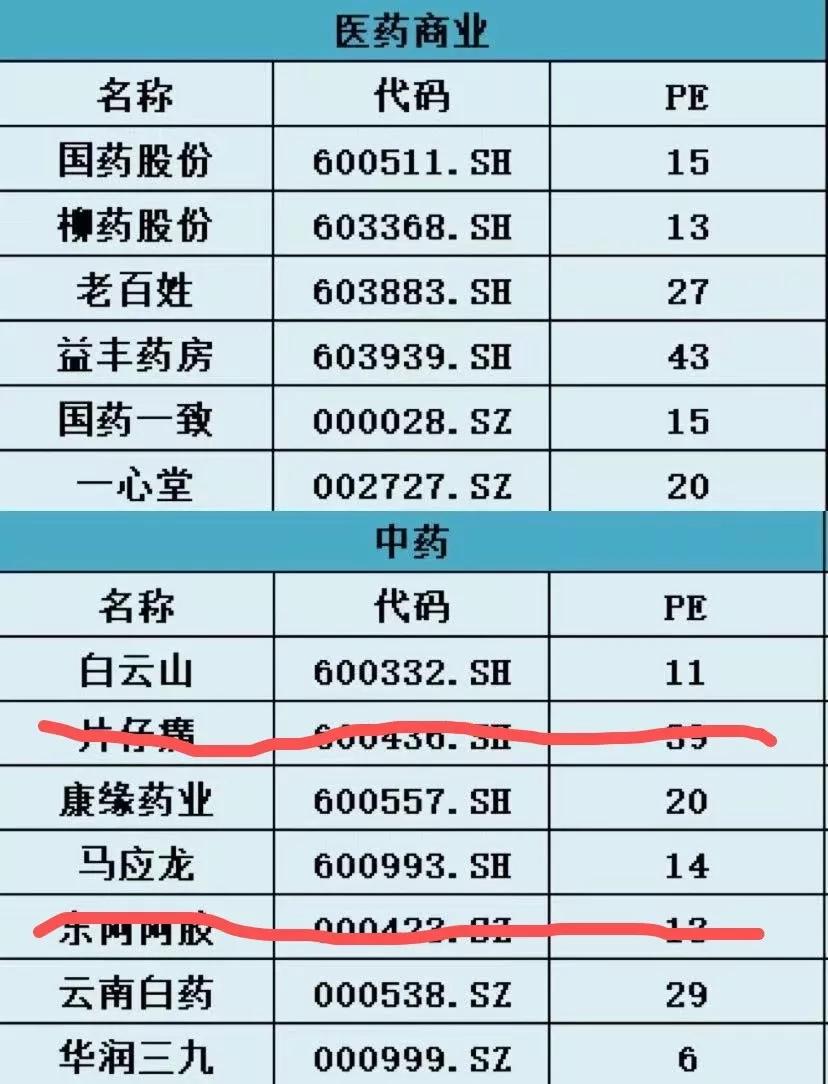 澳门三肖三码精准100%黄大仙,稳健性策略评估_旗舰款35.591