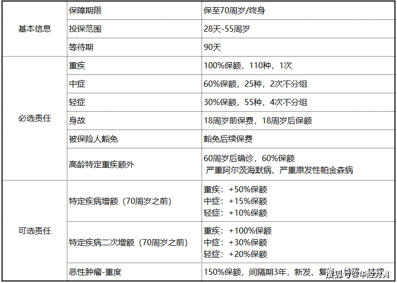 新澳门三期必开一期,最新解答解析说明_升级版75.300