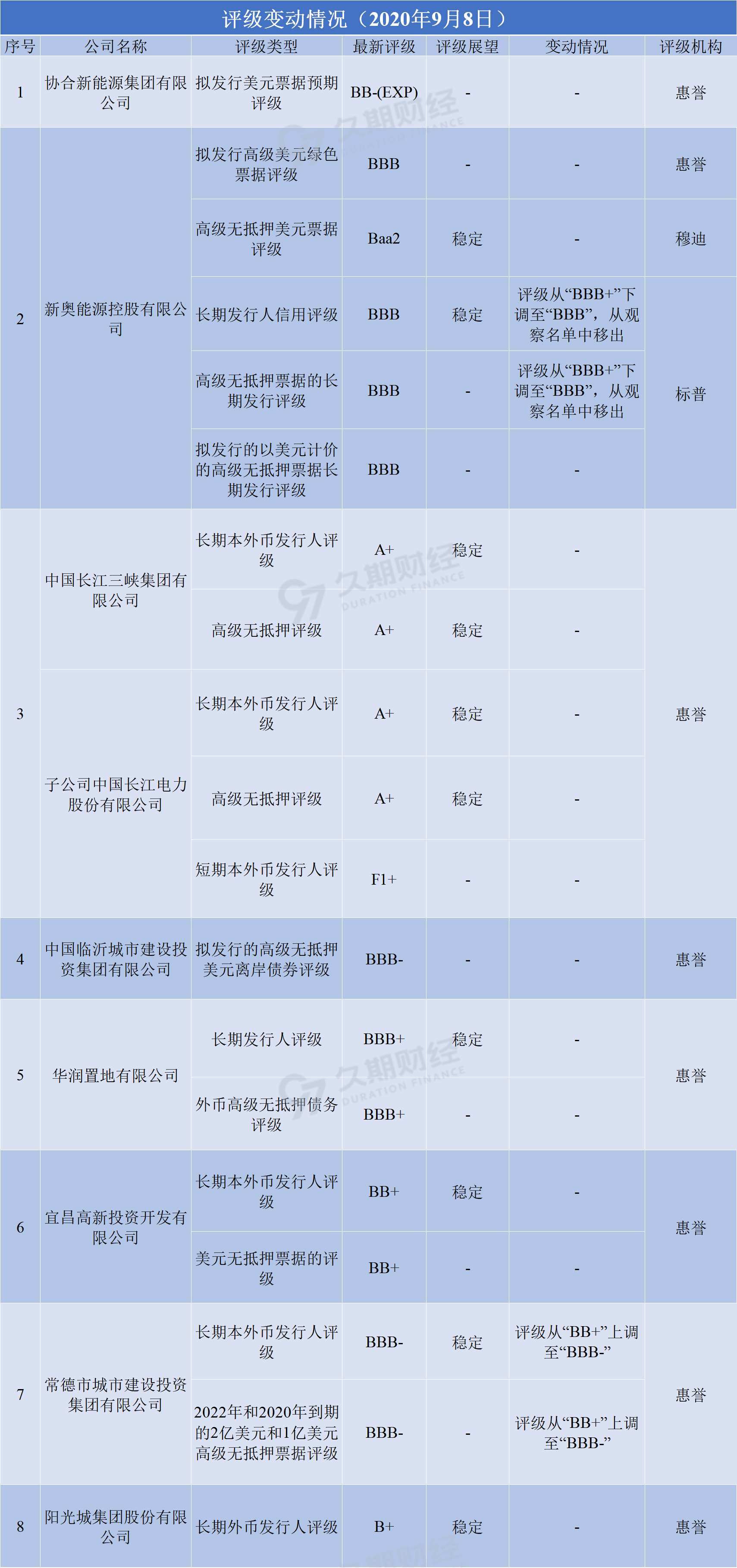 新奥天天开奖资料大全600Tk,持久性方案解析_铂金版72.726