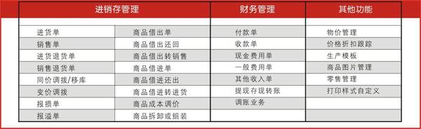 管家婆一肖一码取准确比必,整体规划执行讲解_经典款57.695