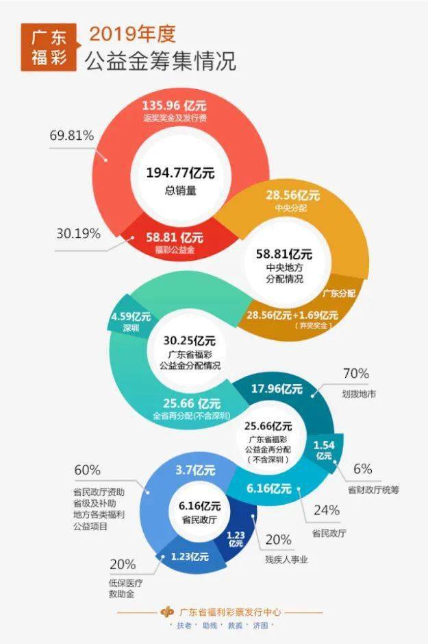 新澳天天彩资料免费大全,决策资料解释落实_交互版59.391