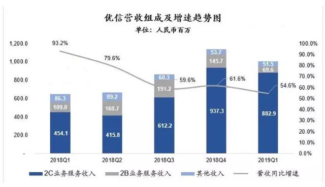 三肖三期必出特马预测方法,实地数据评估方案_X68.715