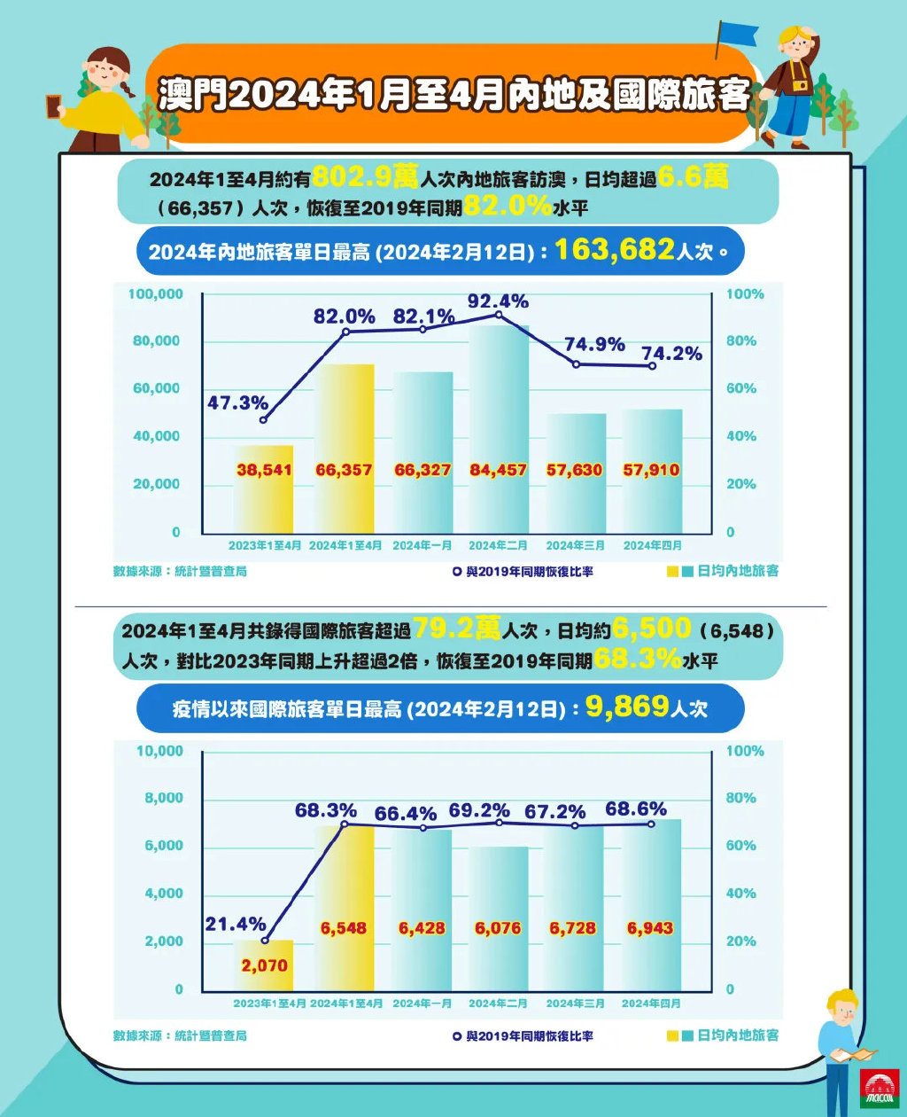 新澳门历史所有记录大全,互动性执行策略评估_Kindle58.282