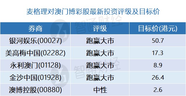 澳门三中三码精准100%,精细化计划执行_限定版27.403