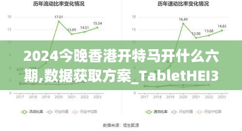 看香港正版精准特马资料,深入数据执行方案_Phablet48.324