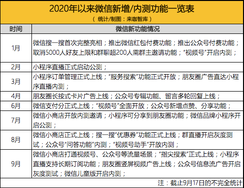 2024年12月8日 第14页