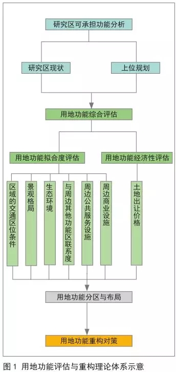 远方的海 第3页