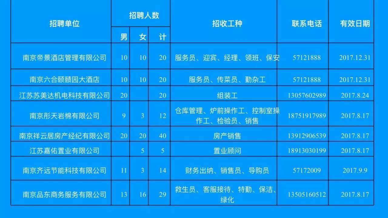 建邺区级公路维护监理事业单位启动新项目，助力公路品质升级与城市发展服务