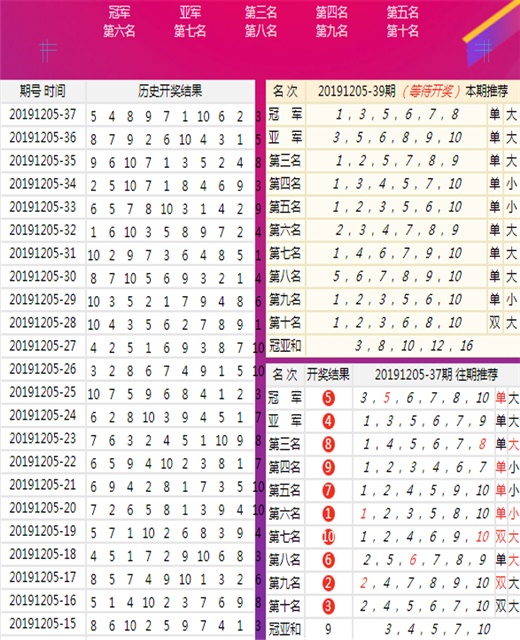 246天天天彩天好彩 944cc香港,实地评估数据方案_Nexus97.120