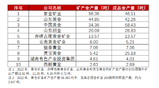 澳门六开奖最新开奖结果2024年,资源整合策略实施_至尊版36.165