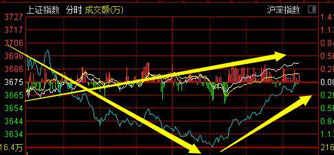 2024新澳今晚资料免费,精细化定义探讨_suite98.385