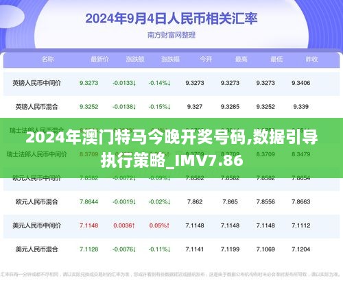 2024澳门今晚开特马开什么,实际案例解释定义_基础版36.917