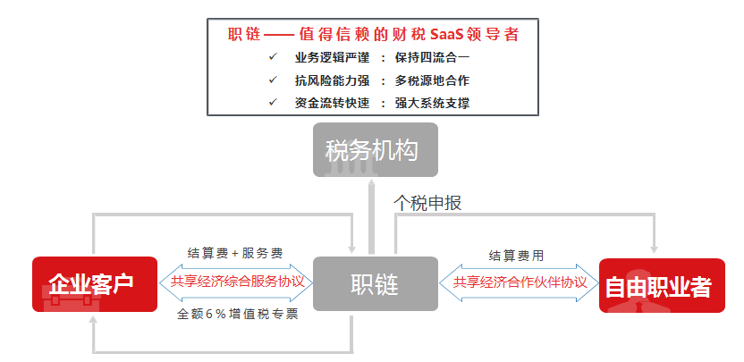 澳门广东八二站,科学评估解析_安卓版17.411