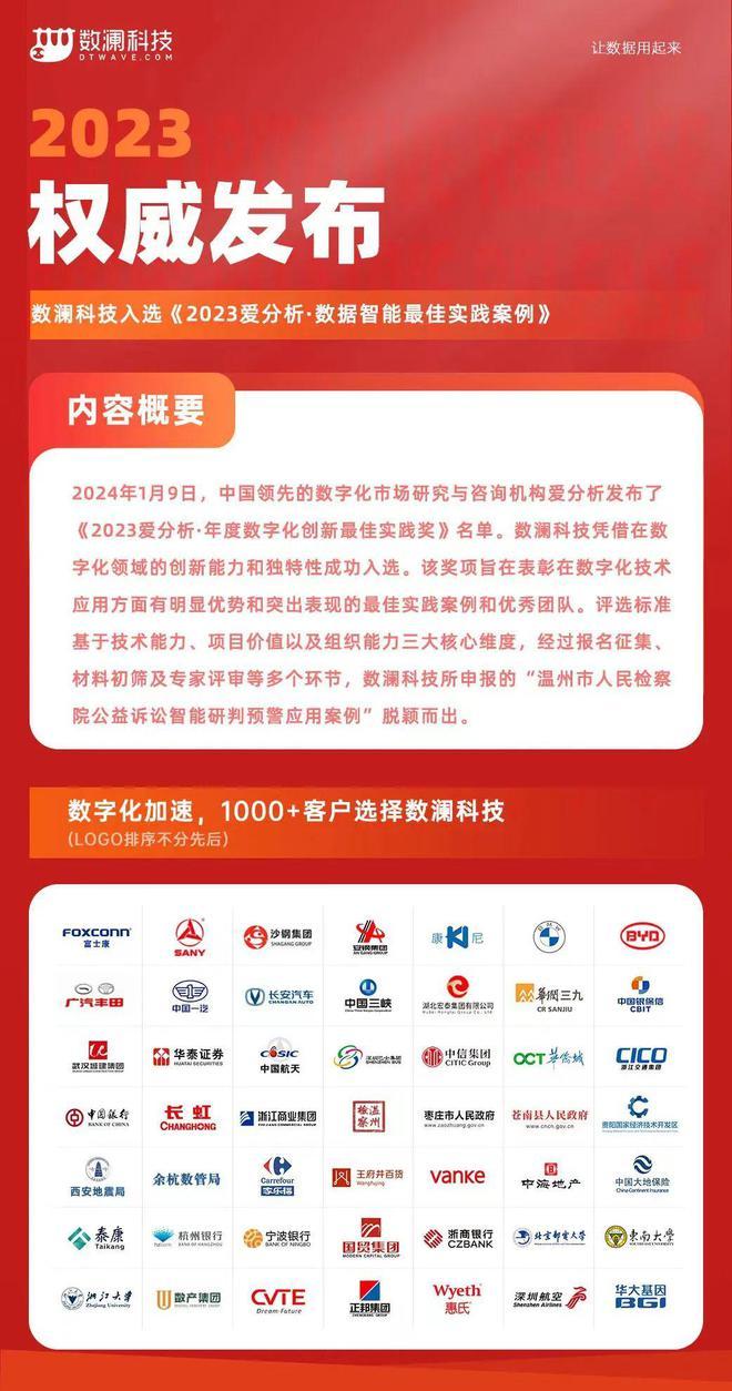 八百图库800百图库资料,时代资料解释落实_Ultra87.313