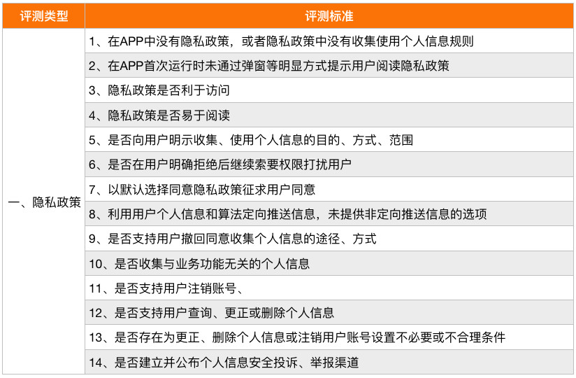 澳门一一码一特一中准选今晚,安全策略评估方案_粉丝款57.379