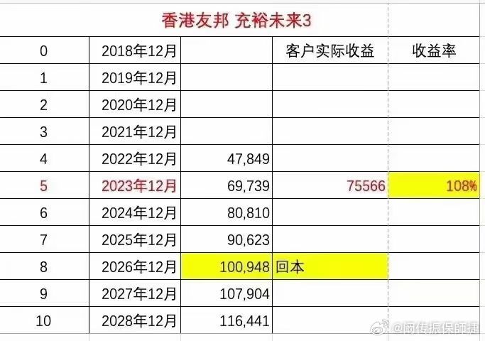 香港最准的100%肖一肖,深入执行方案设计_W29.131