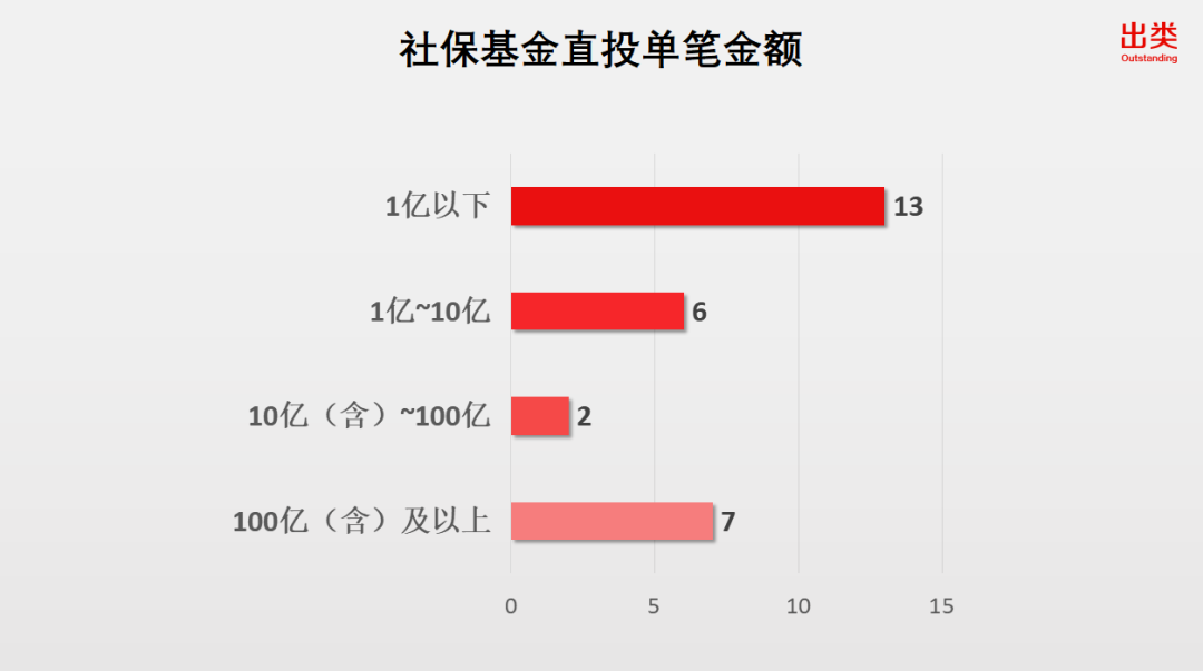 流年如花 第3页