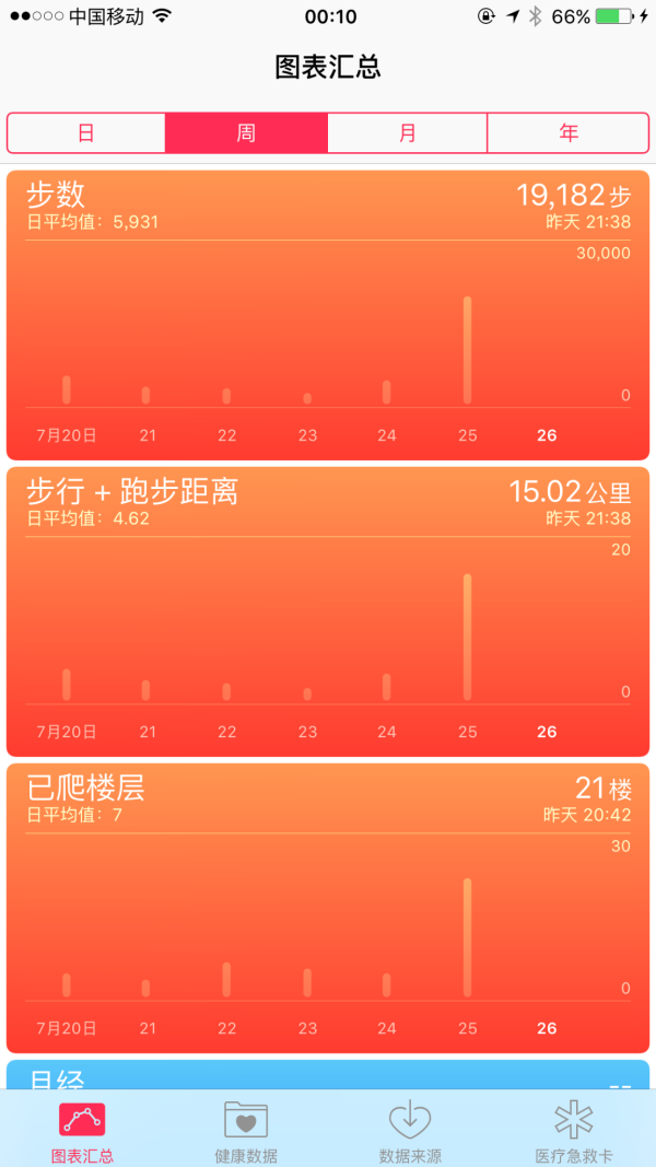 澳门正版资料免费大全,深度应用数据策略_挑战版28.320