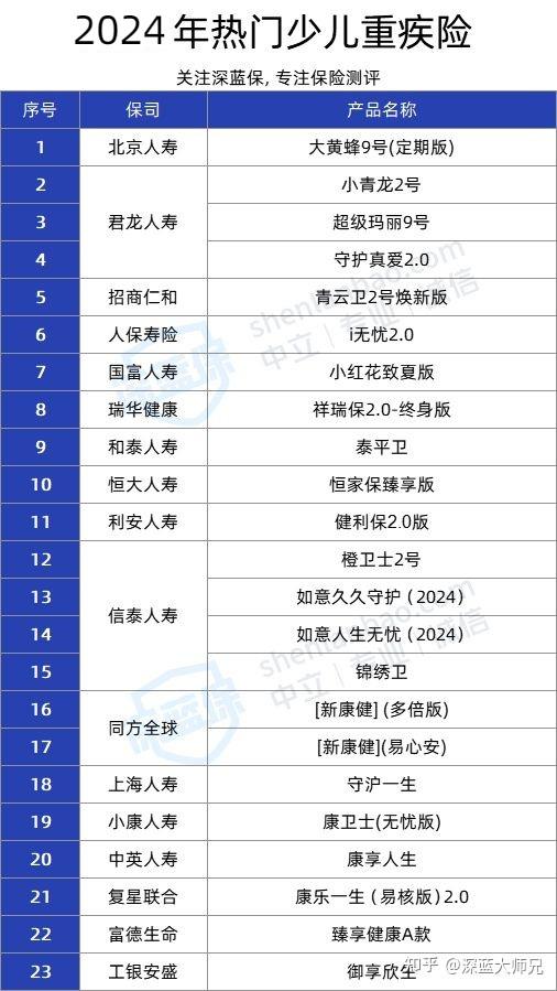 奥门六开奖号码2024年开奖结果查询表,功能性操作方案制定_冒险版32.688