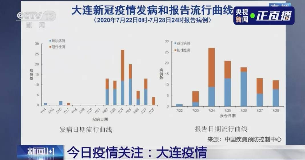 新冠病毒2024年最新消息,市场趋势方案实施_3K99.822